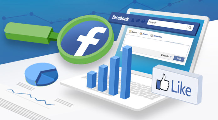 How to Create Successful Facebook Marketing Campaign Now