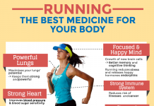 8 Very Important Tips For Those Who Want To Start Running How To Start Running