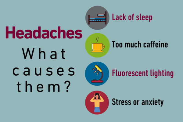 What causes headaches