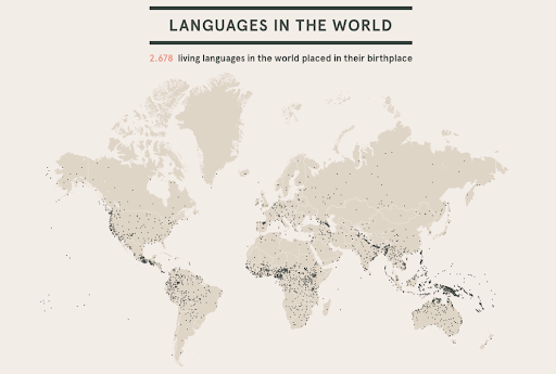 Languages in the world